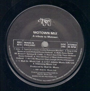 MOTOWN MIX, MOTOWN MIX - A TRIBUTE TO MOTOWN / PT 2 - looks unplayed
